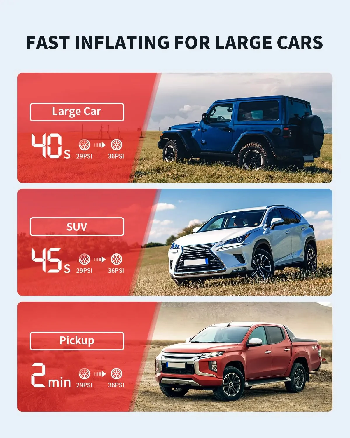 Tire Inflator Portable Air Compressor Fit Pickup Truck & Large Tires Air Pump for Car Tires w/Digital Pressure Gauge, Auto Stop, 150PSI Electric 12000mAh Cordless 12V Corded Dual-Use