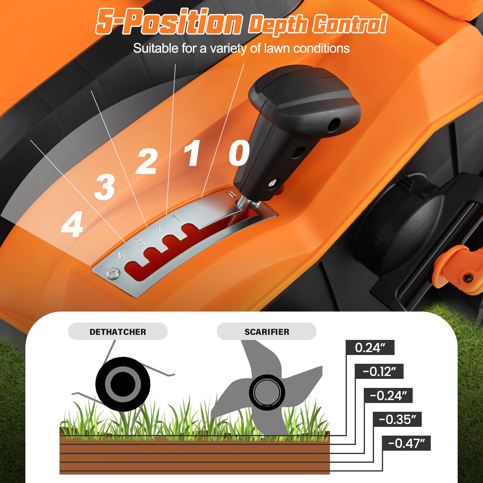 2-in-1 Scarifier and Lawn Dethatcher, 16-Inch 15A Corded Electric Dethatcher w/ 14.5-Gal Collection Bag