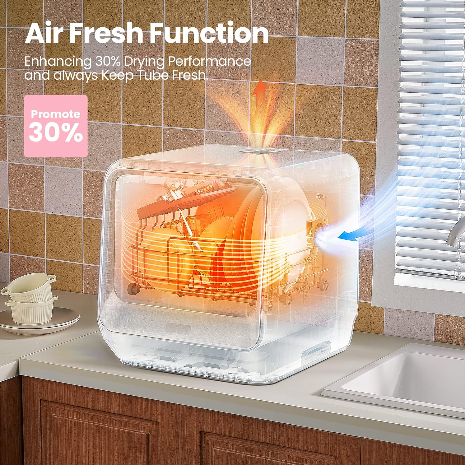 COMFEE' Portable Dishwasher Countertop with 5L Built-in Water Tank, No Hookup Needed, 6 Programs, 360?? Dual Spray, 192?H High-Temp& Air-Dry Function, Mini Dishwasher for RVs, White