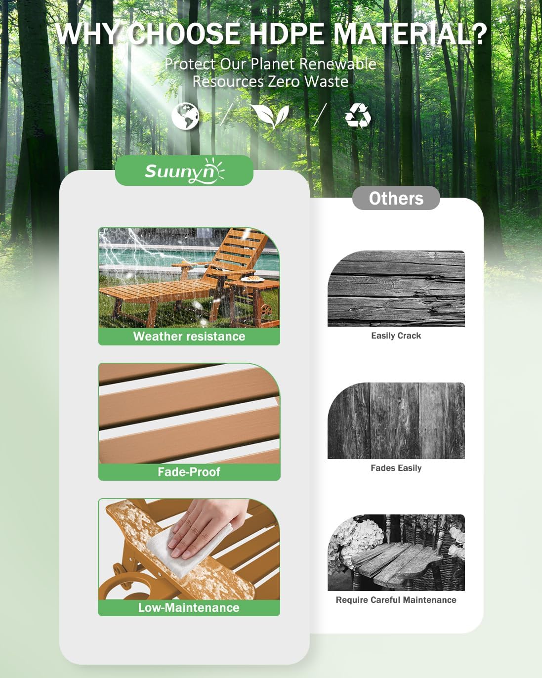 Lounge Chair Outdoor, Chaise Lounge, HDPE 6-Position Outdoor Chaise Lounge, Patio Lounge Chair with Wheels & Cup Holder for Pool Poolside Deck Backyard, Teak