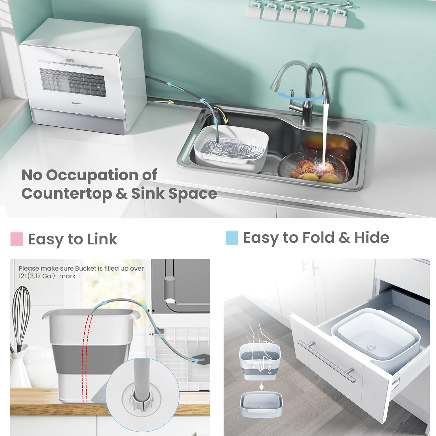 COMFEE' Portable Dishwasher Countertop with 5L Built-in Water Tank, No Hookup Needed, 6 Programs, 360?? Dual Spray, 192?H High-Temp& Air-Dry Function, Mini Dishwasher for RVs, White