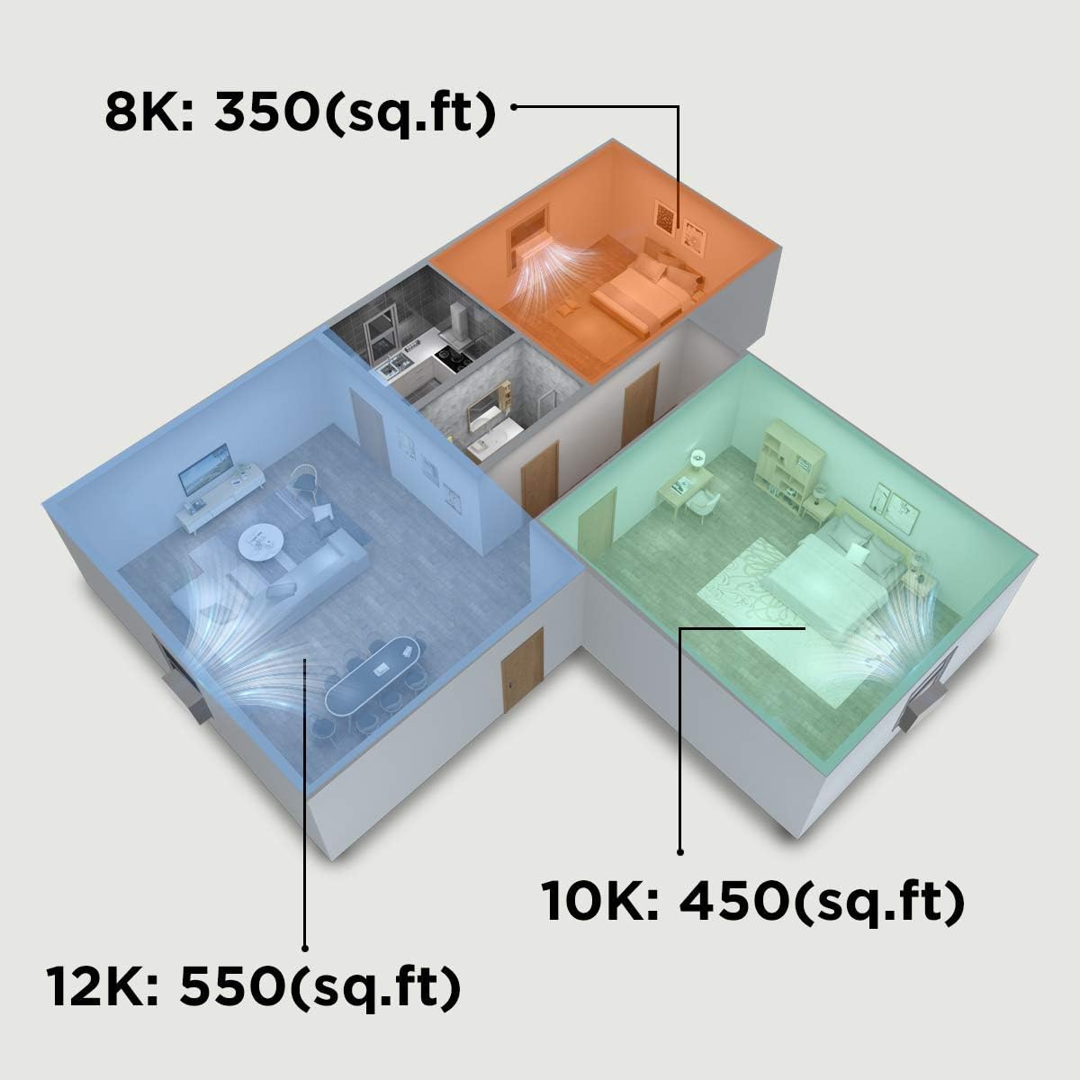 Midea U-Shaped Inverter Window Air Conditioner 12,000BTU with Open Window Flexibility, Robust Installation,Extreme Quiet, 35% Energy Saving, Smart Control, Alexa, Remote, Bracket Included (Renewed)