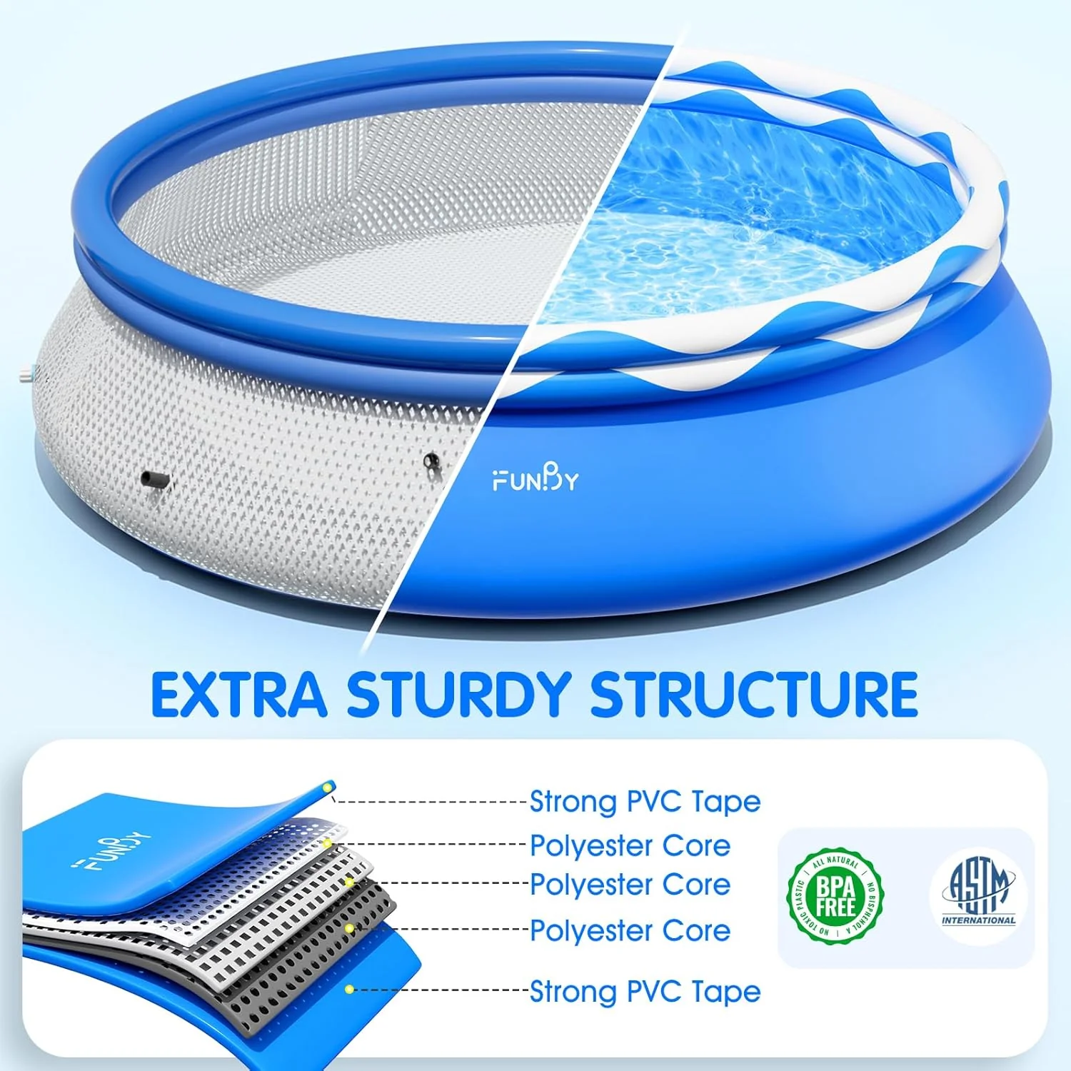 Upgraded Double Rings Inflatable Above Ground Pool Easy Set,Inflatable Swimming Pool for Adults,Inflatable Top Rings Above Ground Swimming Pool,Water Ripple Print,500 Gal Capacity (8ftx26in)