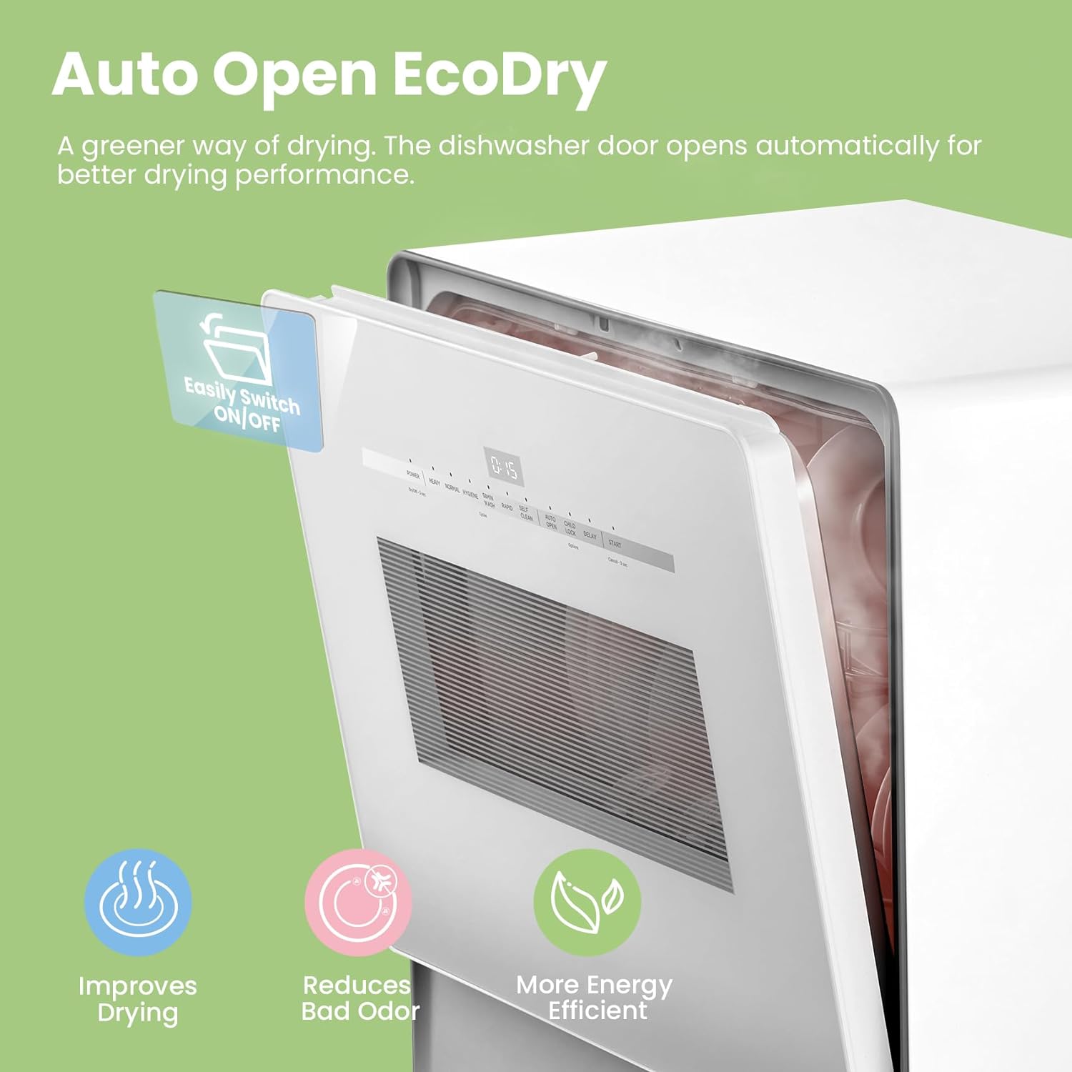 COMFEE' Portable Dishwasher Countertop with 5L Built-in Water Tank, No Hookup Needed, 6 Programs, 360?? Dual Spray, 192?H High-Temp& Air-Dry Function, Mini Dishwasher for RVs, White