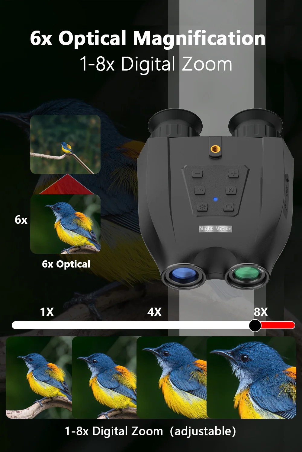 Red Professional HD Digital Night Vision Binoculars - 6X Optical Zoom, IR Illumination, Record 2.5K Video & 48MP Photos