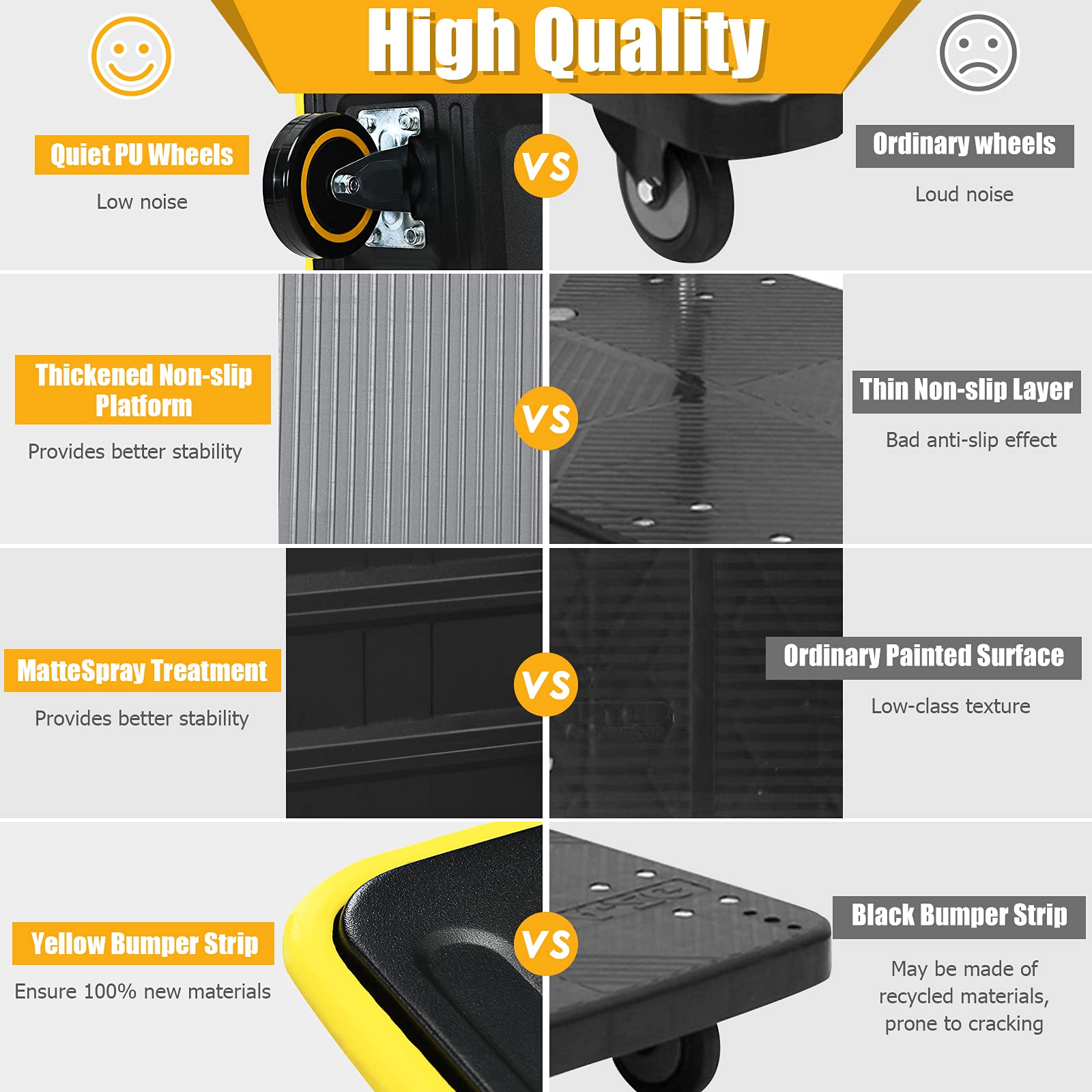 Folding Platform Cart, 330LBS Rolling Flatbed Cart Hand Platform Truck Push Dolly for Loading, Yellow