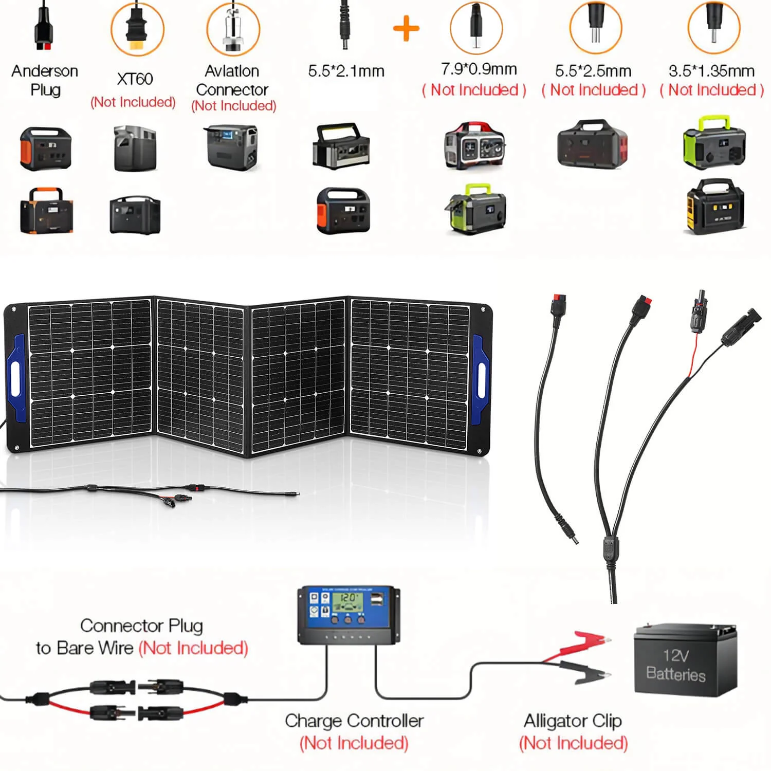 120W Portable Solar Panel Alternative Clean Source