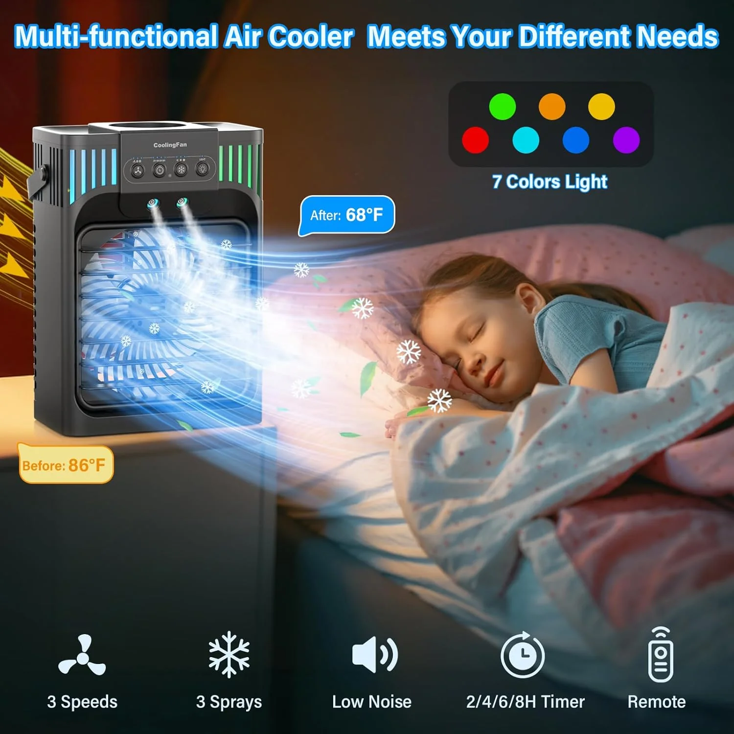 Portable Air Conditioners,4-in-1 Evaporative Air Cooler with 3 Speeds, 3 Modes & 7 LED Light Cooling Fan with Remote, 2-8H Timer, 1200ML Personal Mini Air Conditioner for Bedroom and Office