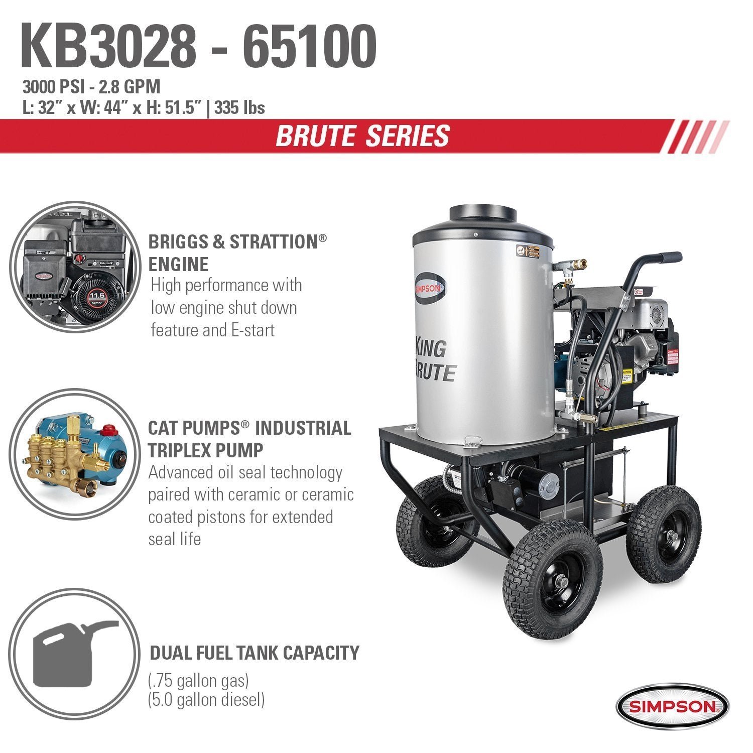 Simpson KB3028 Brute Series 3000 PSI 2.8 GPM Briggs and ; Stratton Intek 1100 CAT Pump Hot Water Pressure Washer New