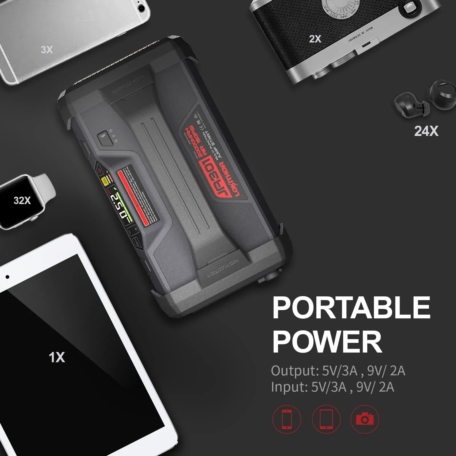 Jump Starter 2000Amp 20000mAh 12V Car Battery Booster Pack for Upto 8L Gas or 6L Diesel, 150 PSI Air Compressor with Damping Technology,Portable Power Bank with Handle Bar and Emergency Light