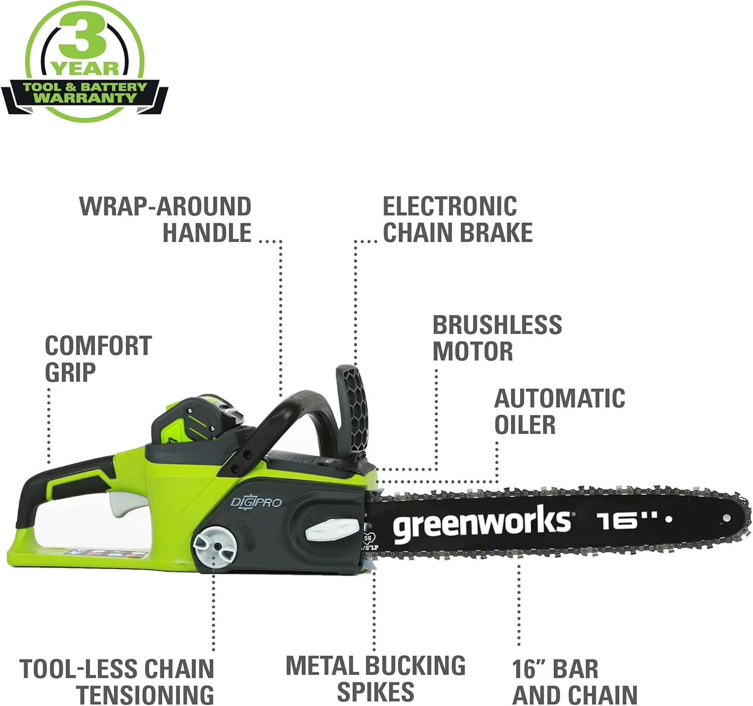Greenworks 40V 16