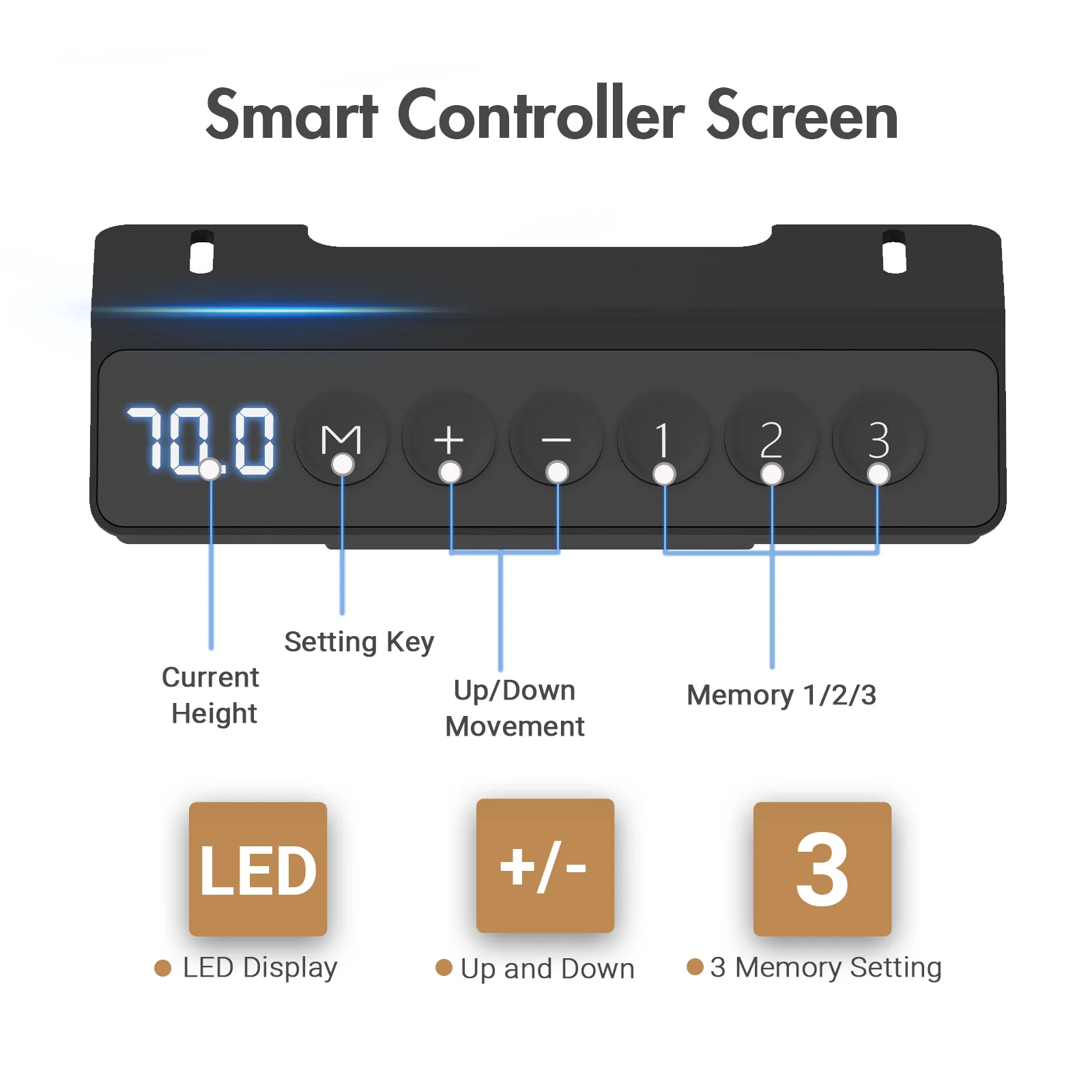 Electric Standing Desk  Adjustable Height 120cm