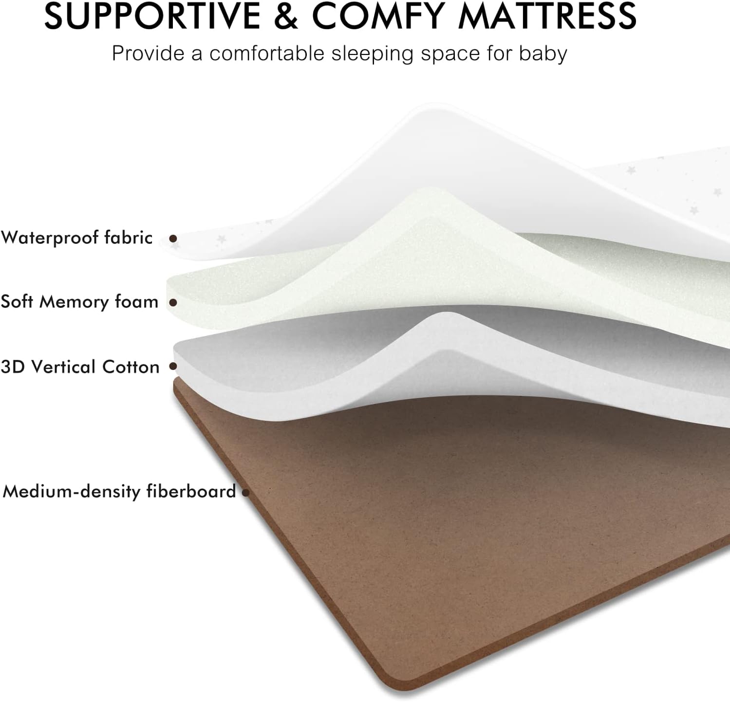 Baby Bassinet, Rocking Bassinets Bedside Sleeper with Comfy Mattress and Wheels, 6 Height Adjustable Easy Folding Portable Bedside Crib for Newborn Infant