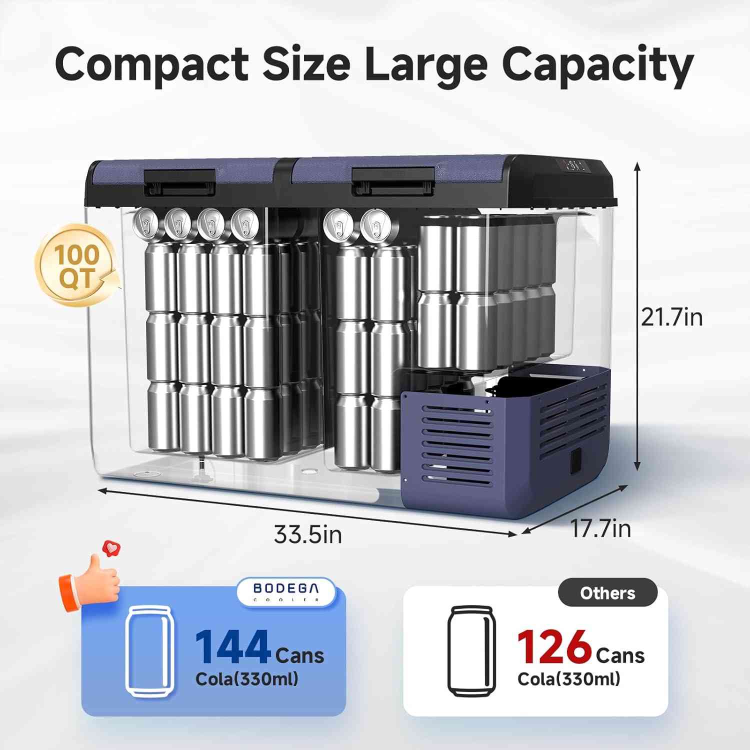 12 Volt Refrigerator 100QT/95L IPX4 Rating Water Resistant Dual Zone