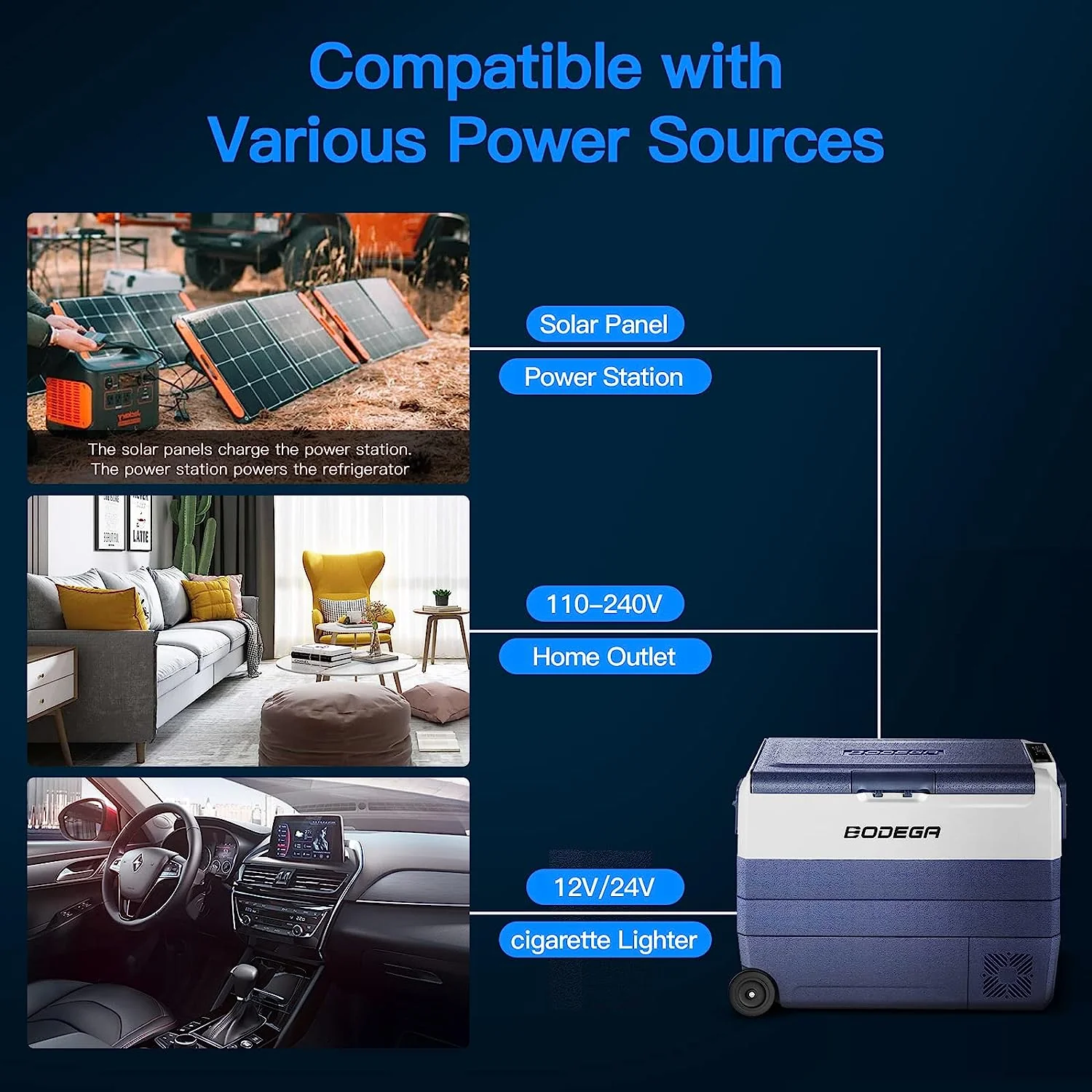 12V Fridge 64qt/60L with Wheels Dual Zone T60