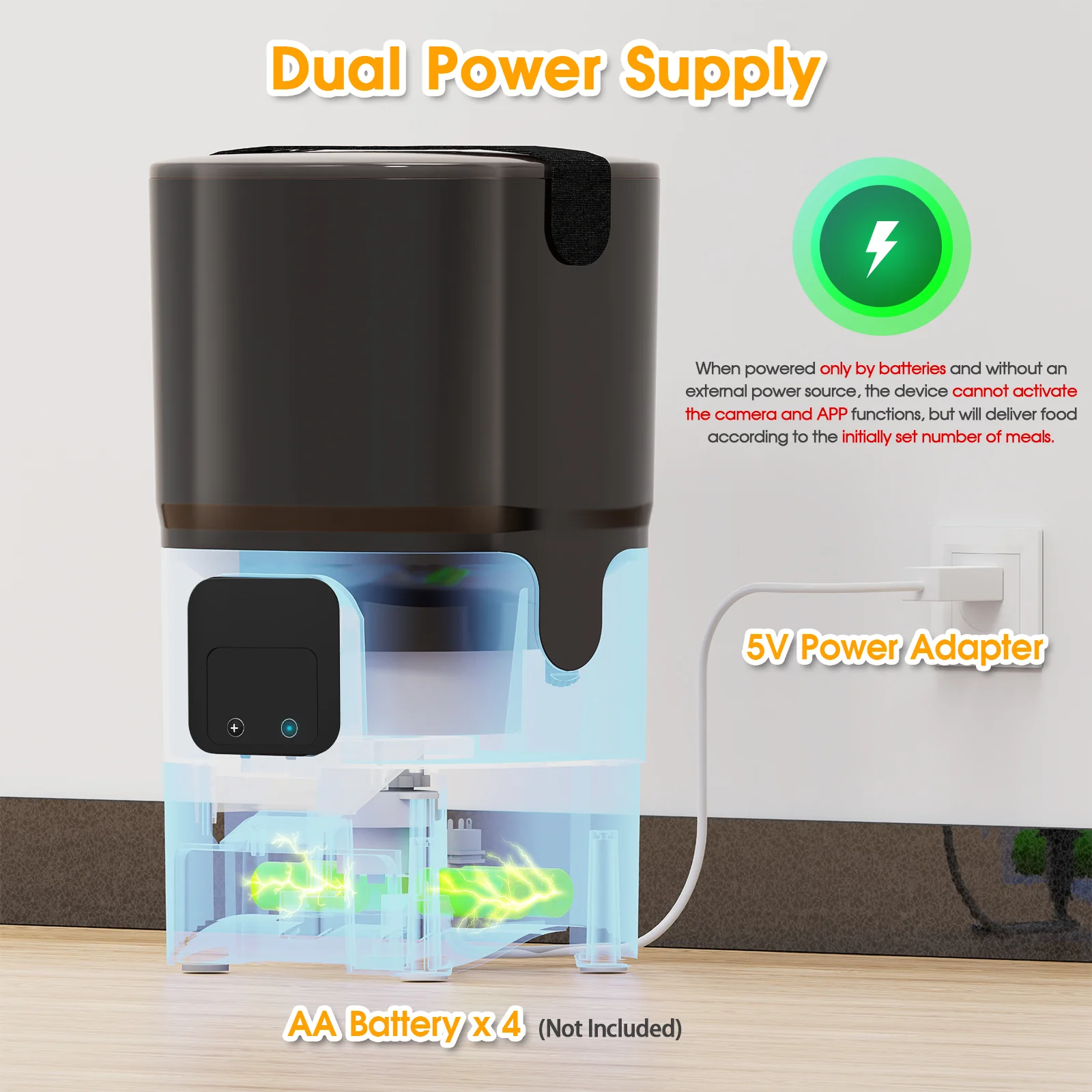 Automatic Cat Feeder WiFi & Pet Water Fountain