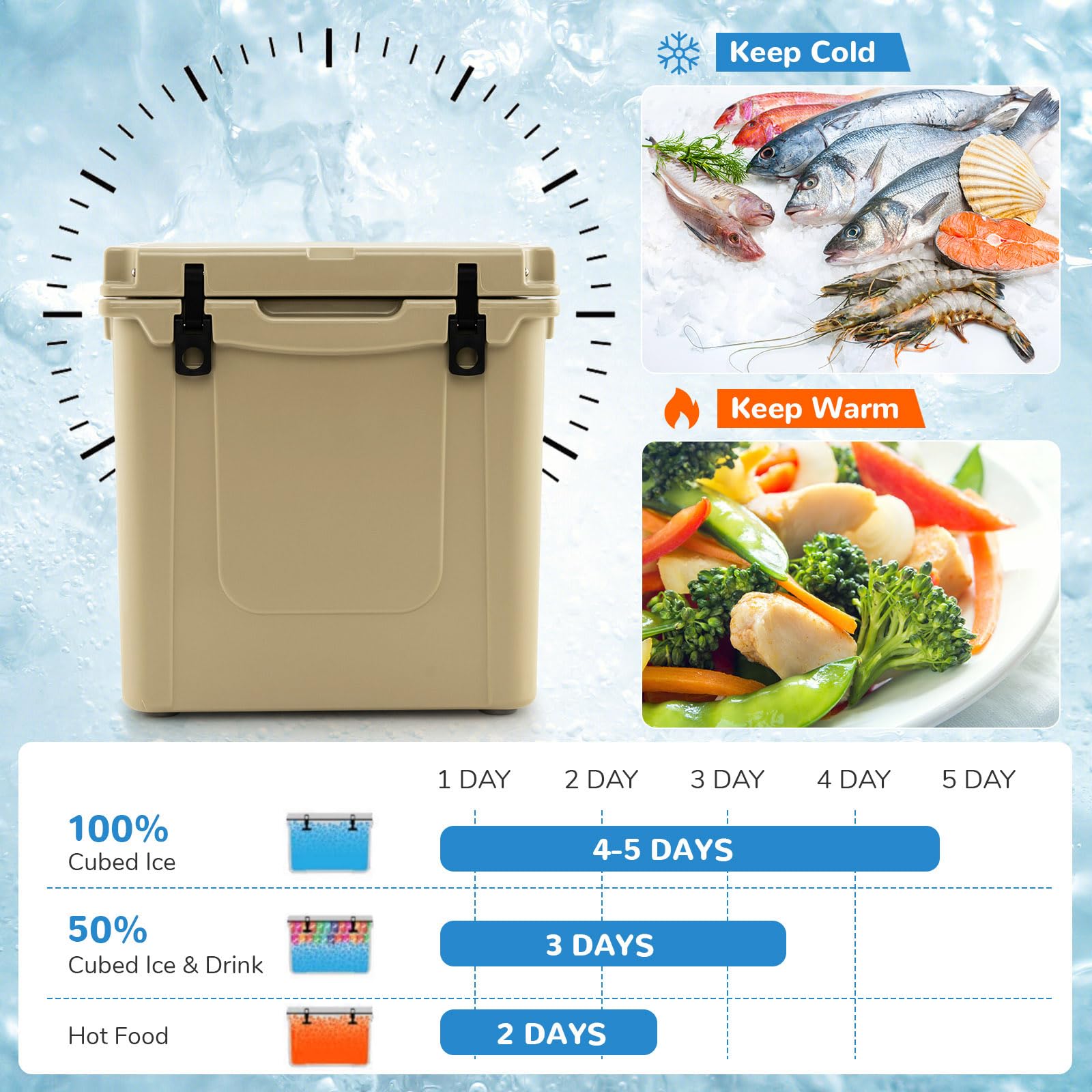 45QT Cooler