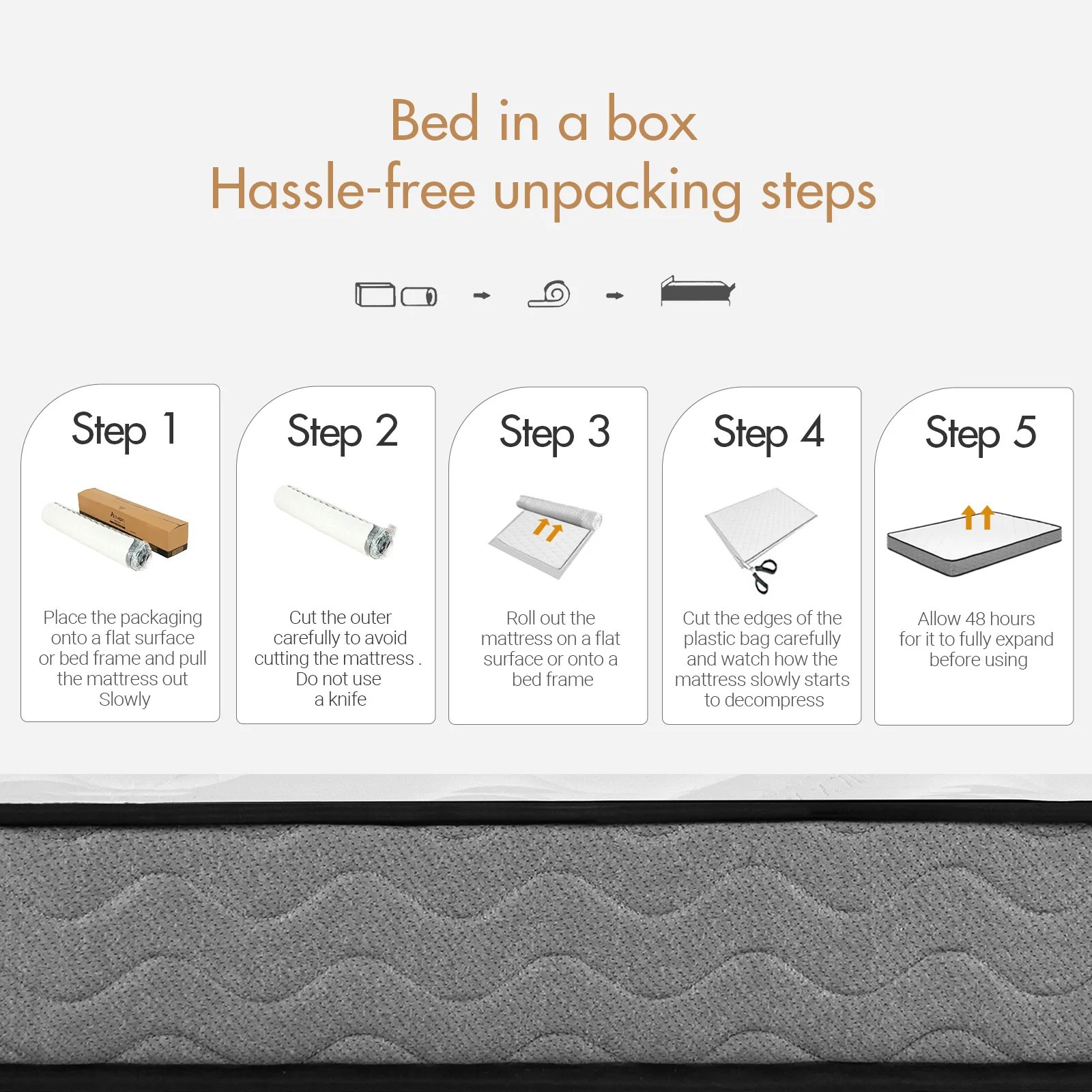 20CM S/D/Q Memory Foam Springs Mattress