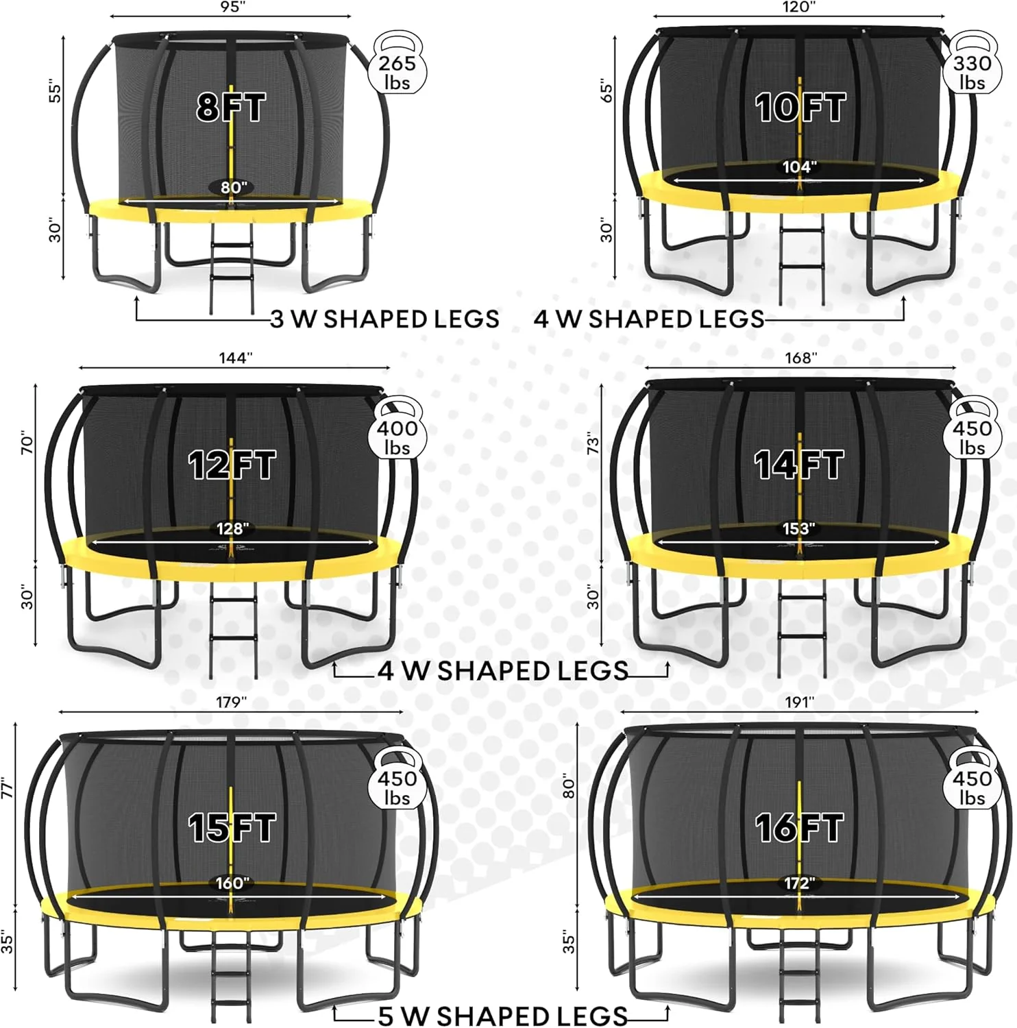 JUMPZYLLA Trampoline 8FT 10FT 12FT 14FT 15FT 16FT Trampoline with Enclosure - Recreational Trampolines with Ladder and AntiRust Coating, ASTM Approval Outdoor Trampoline for Kids