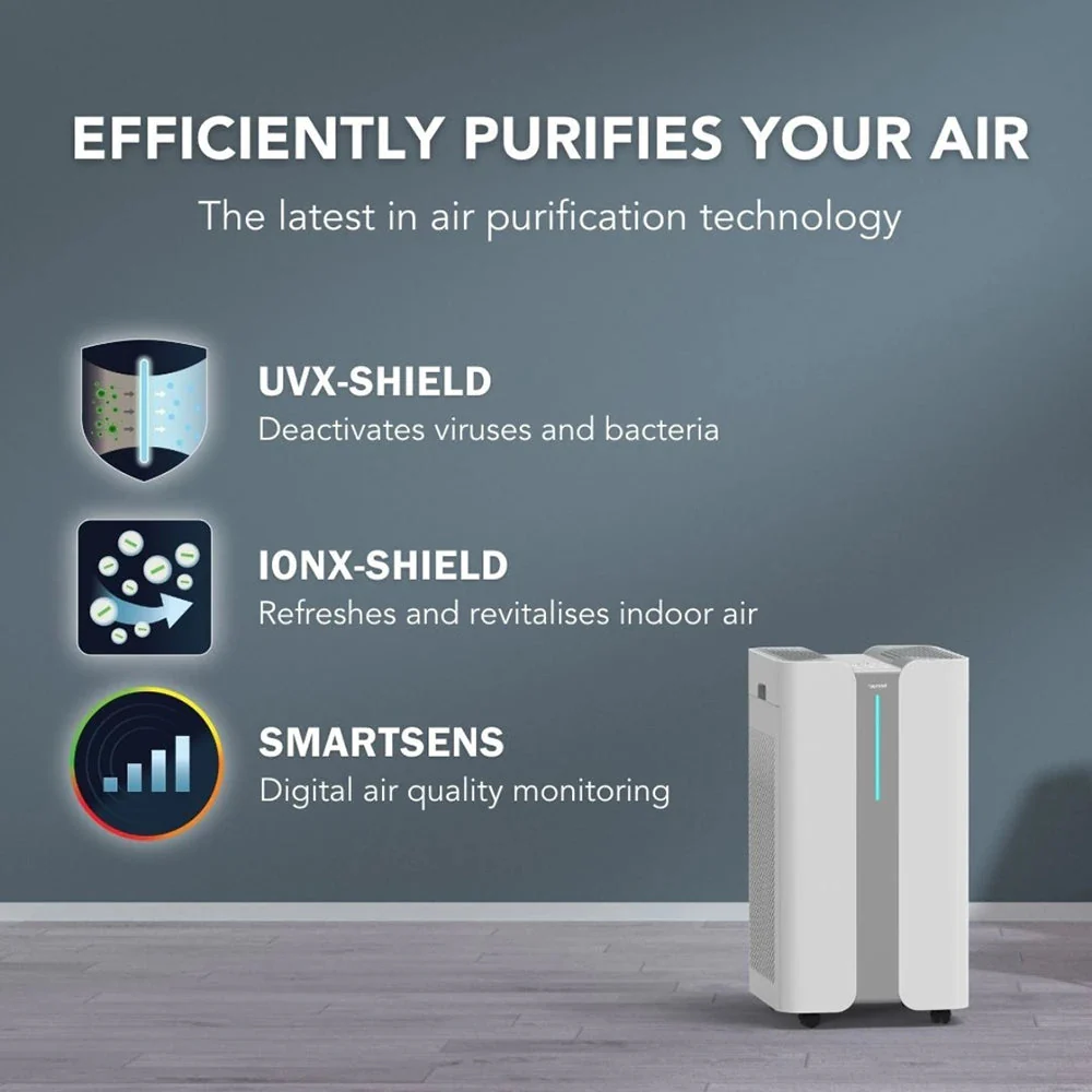 Ionmax+ Aire High-Performance Air Purifier 900m3/h CADR