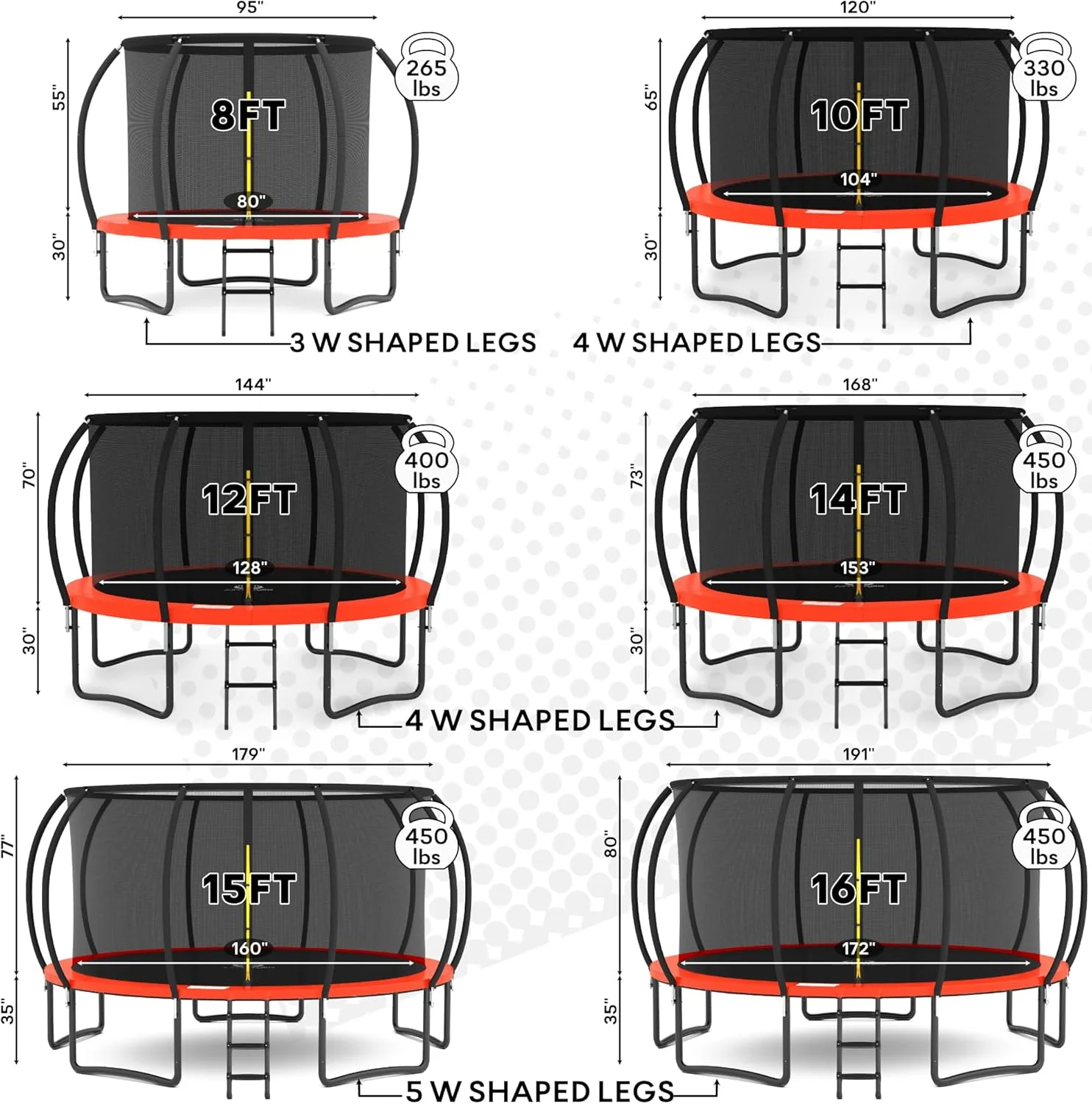 JUMPZYLLA Trampoline 8FT 10FT 12FT 14FT 15FT 16FT Trampoline with Enclosure - Recreational Trampolines with Ladder and AntiRust Coating, ASTM Approval Outdoor Trampoline for Kids