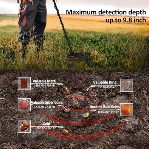 DR.?TEK Metal Detector for Adults Professional