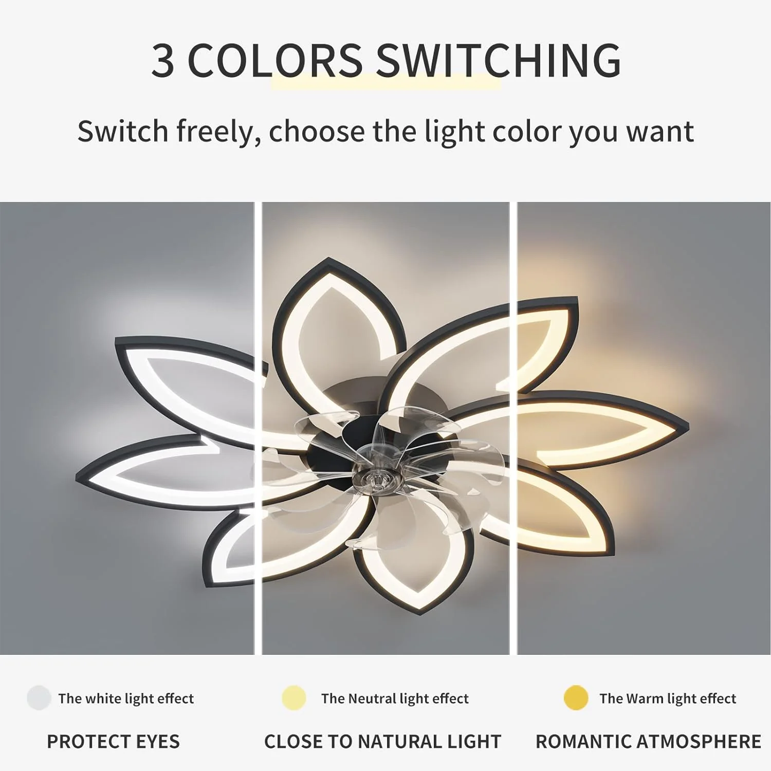 Modern Ceiling Light Fan, Low Profile, 6 Wind Speed, 3 Color 90cm, Black