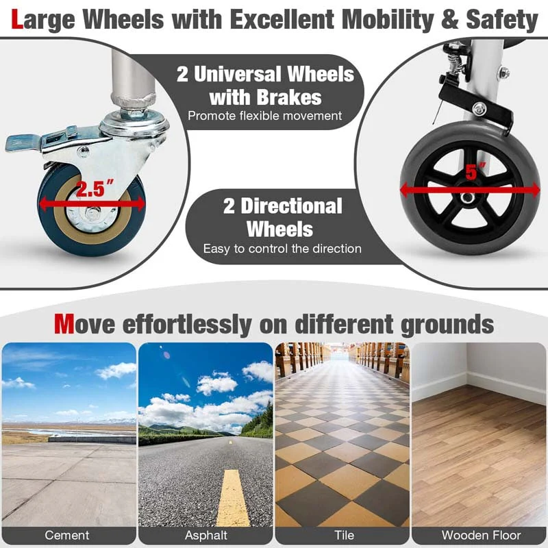 4-in-1 Rolling Walker for Seniors, Folding Stand Up Walker with 5