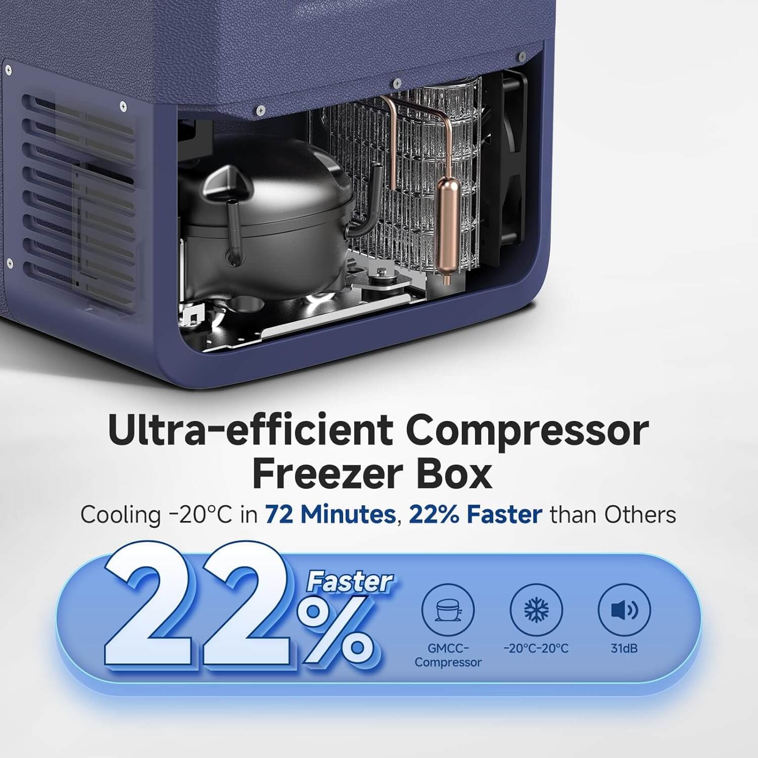 12 Volt Refrigerator 100QT/95L IPX4 Rating Water Resistant Dual Zone