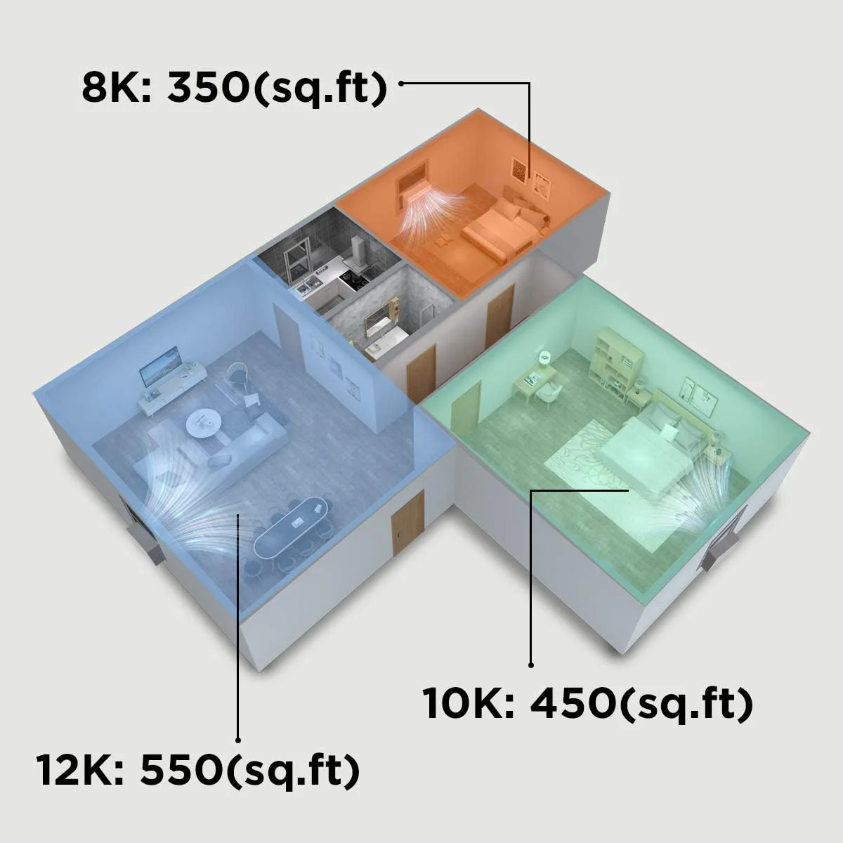 U-Shaped Inverter Window Air Conditioner 12,000BTU with Open Window Flexibility, Robust Installation,Extreme Quiet, 35% Energy Saving, Smart Control, Alexa, Remote, Bracket Included (Renewed)