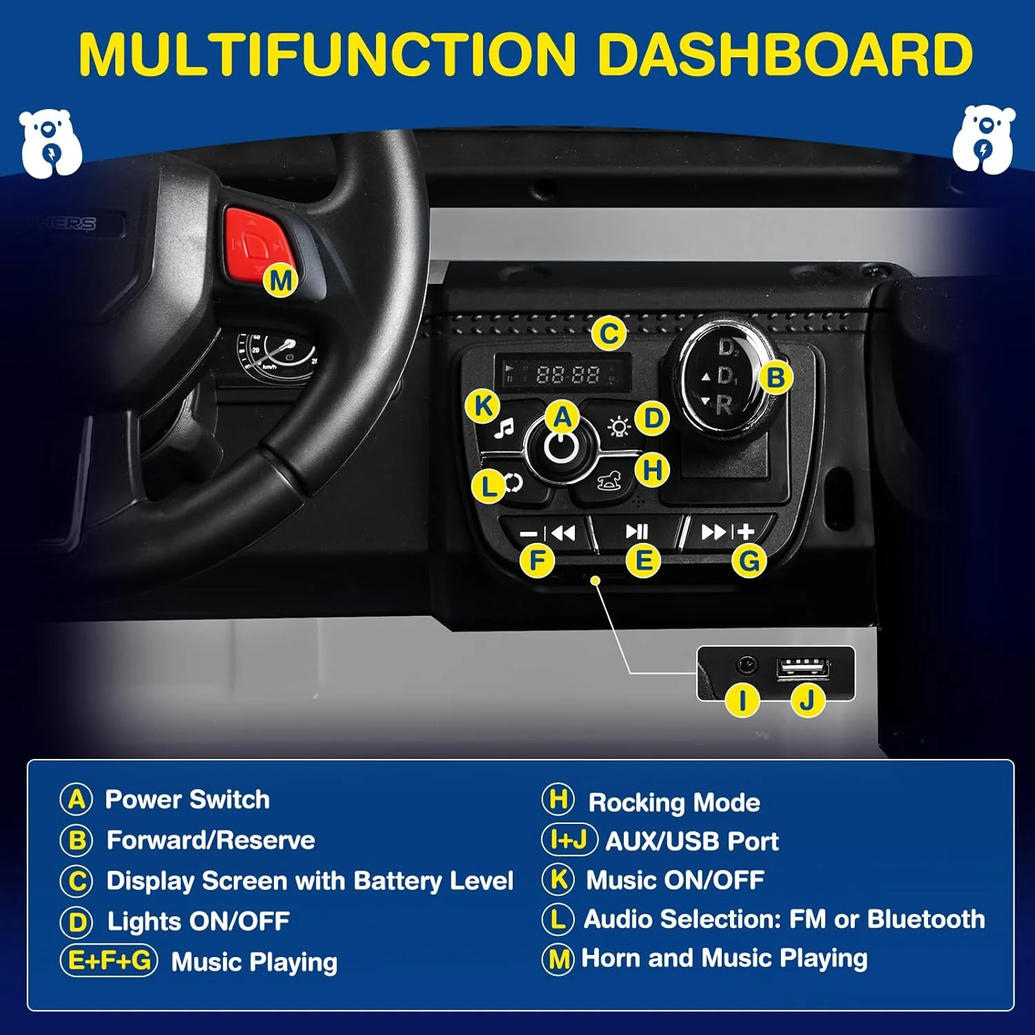 L8 Ride On Car, 2 Seater, 12V Kids Electric Car w/Remote Control, 4-Wheel Suspension, Bluetooth Speaker, Multi Music Modes, 3 Speeds, LED Lights, Xmas & Birthday Gift Ideas for Kids Ages 3+