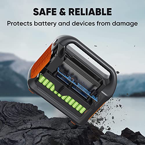 Jackery Explorer 1000 Portable Power Station, 1002Wh, 3x1000W AC Outlets, Solar Compatible, Quiet Operation, Outdoor Use