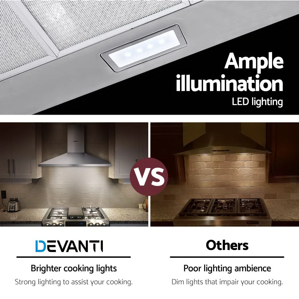 Devanti 900mm Range Hood 90cm Rangehood Stainless Steel