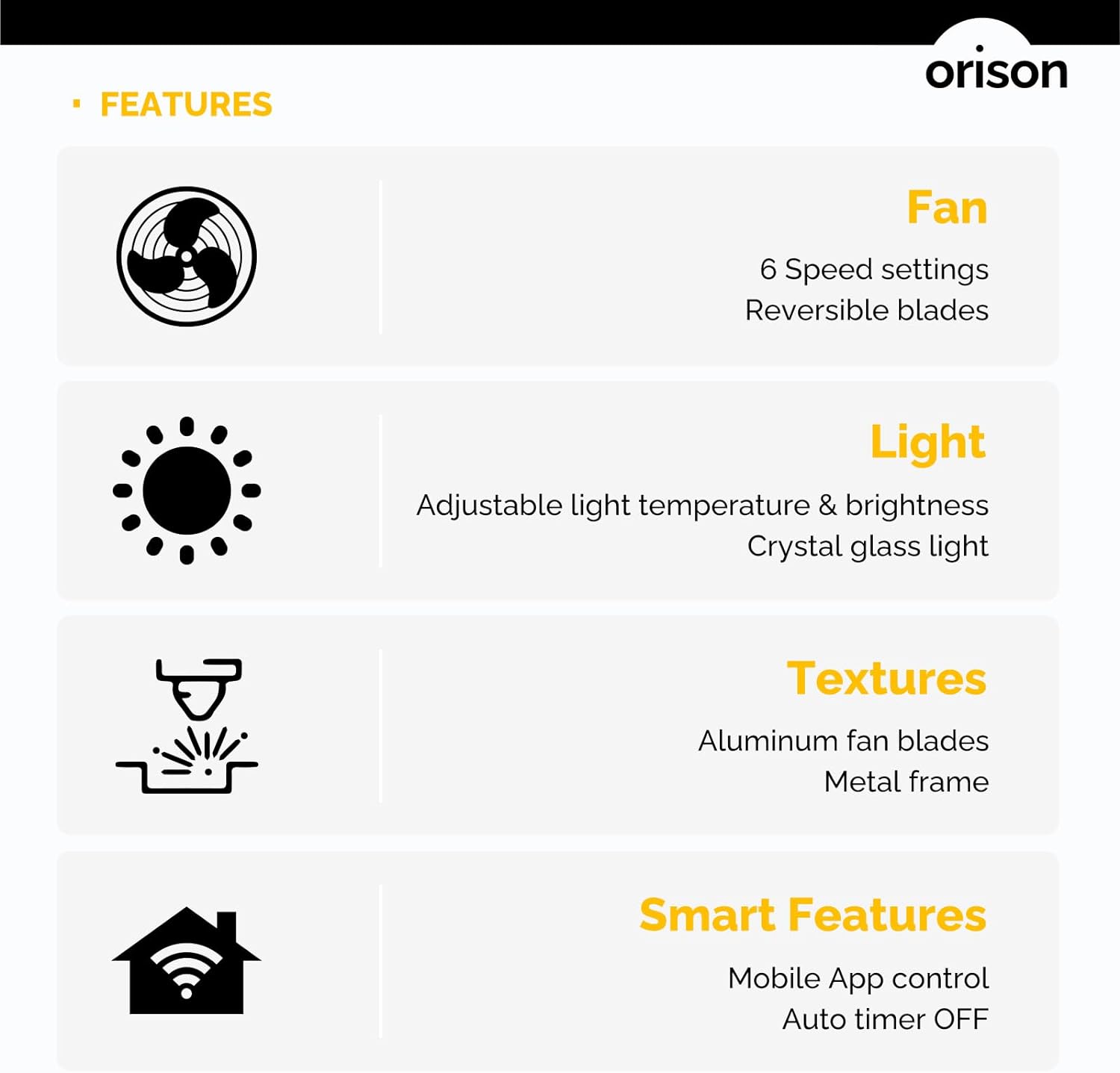 21 Outdoor Ceiling Fan with Light, Plug in Ceiling Fan with Remote, Gazebo Fans Outdoor Hanging for Patios Waterproof, Wet Rated Hanging Fan with App Control