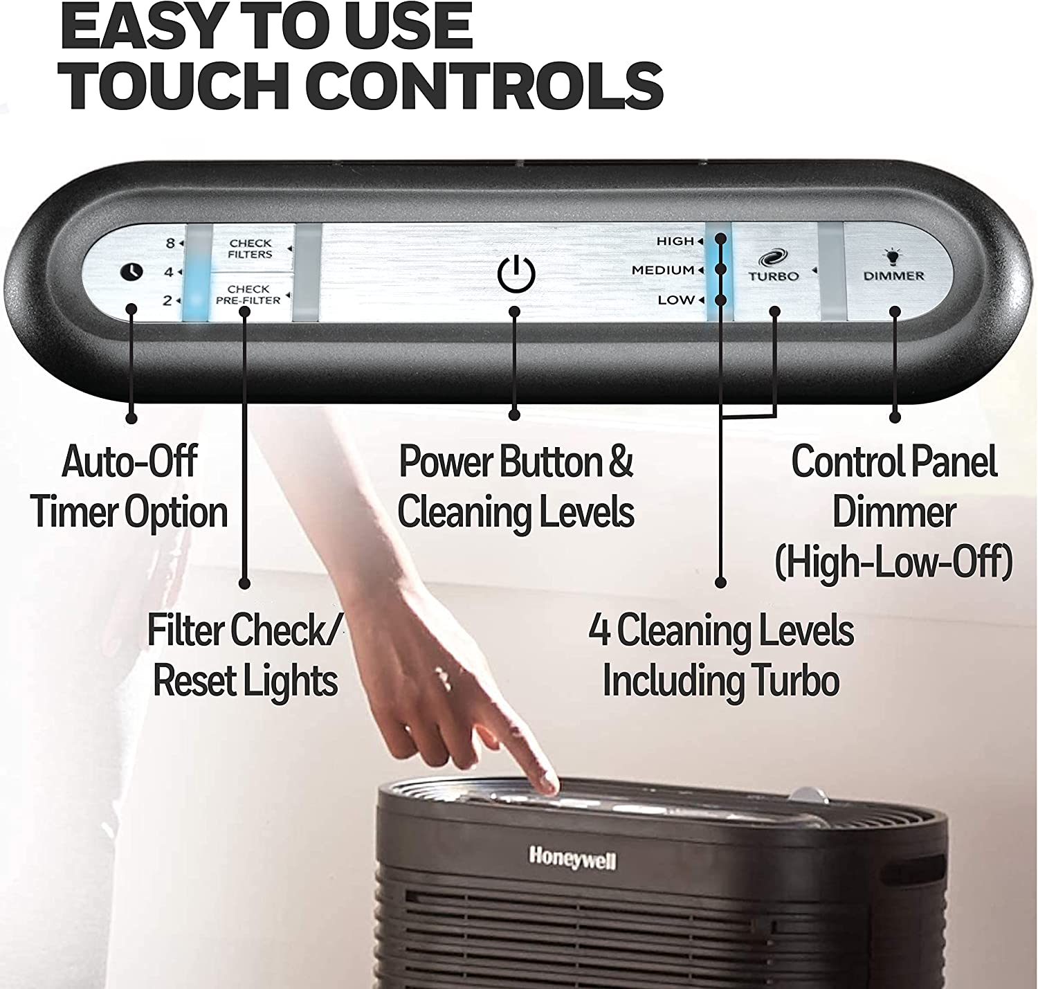 Honeywell HPA100 HEPA Air Purifier for Medium Rooms, 155 sq. ft, Allergen Plus Series, 4 Cleaning Levels