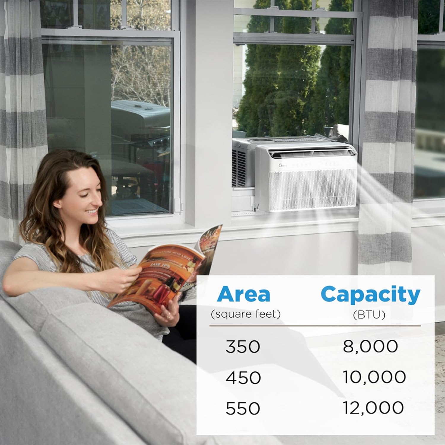 8,000 BTU U-Shaped Smart Inverter Air Conditioner Cools up to 350 Sq. Ft., Ultra Quiet with Open Window Flexibility, Compatible with Alexa, 35% Energy Savings, Remote Control (Renewed)