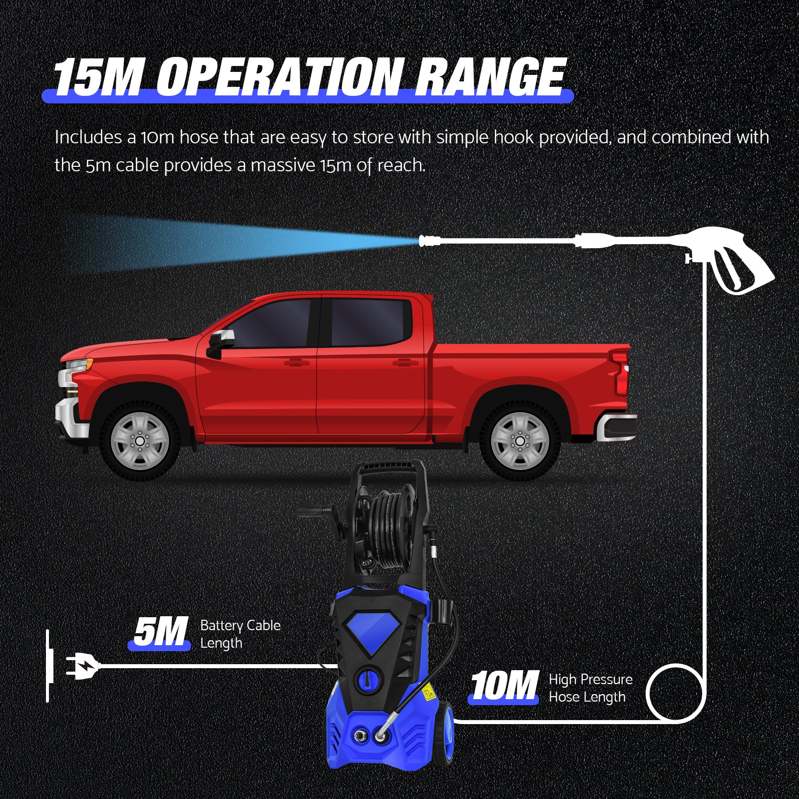 2500W 4000PSI Electric High Pressure Washer