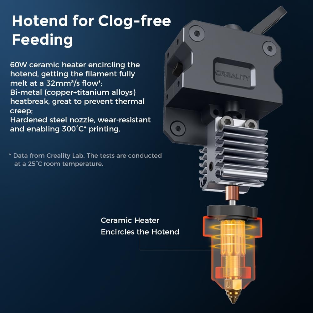 2024 New Version Creality K1C 3D Printer, 600mm/s Fast Printing Speed and Clog-free Direct Extruder, Support 300�� Printing and Carbon Fiber Filament, Auto Leveling and AI Camera 8.66*8.66*9.84 inch