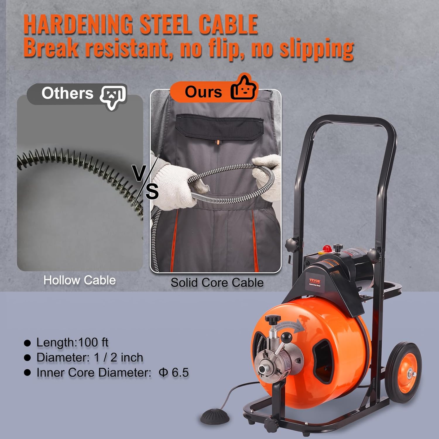 Drain Cleaner Machine 100FT x 1/2Inch, Auto Feed Sewer Snake Auger with 4 Cutter & Air-activated Foot Switch for 1