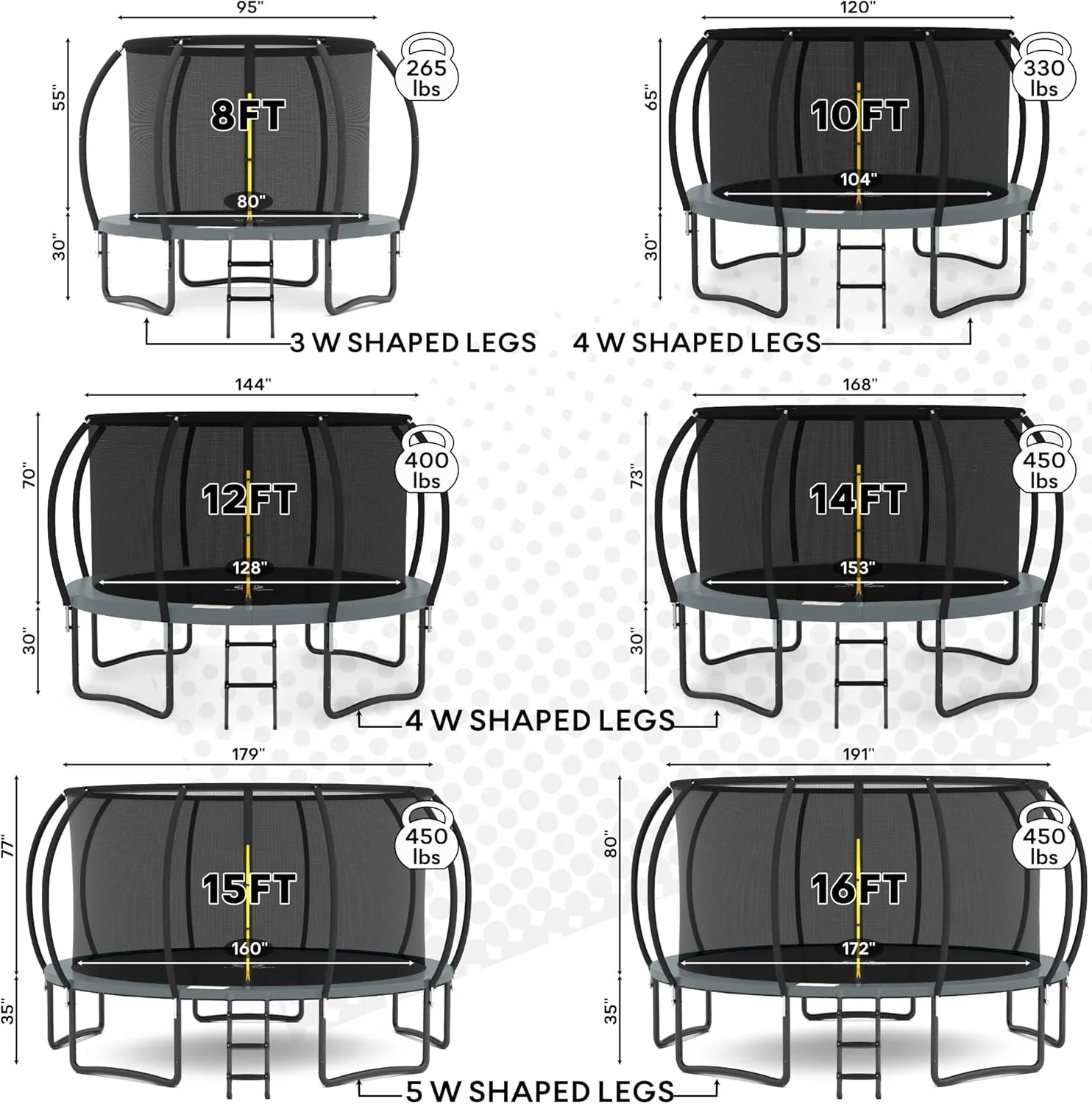 JUMPZYLLA Trampoline 8FT 10FT 12FT 14FT 15FT 16FT Trampoline with Enclosure - Recreational Trampolines with Ladder and AntiRust Coating, ASTM Approval Outdoor Trampoline for Kids
