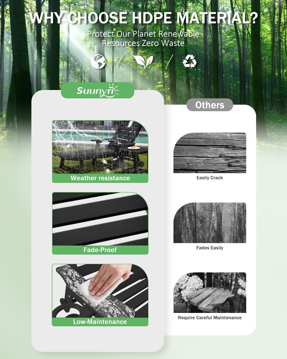 Lounge Chair Outdoor, Chaise Lounge, HDPE 6-Position Outdoor Chaise Lounge, Patio Lounge Chair with Wheels & Cup Holder for Pool Poolside Deck Backyard, Teak