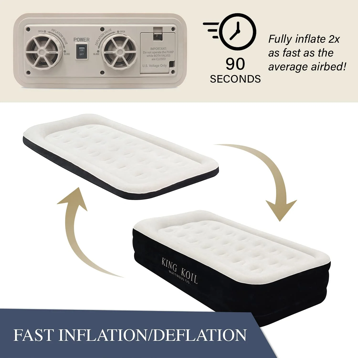 King Koil Luxury Air Mattress with High Speed Built-in Pump