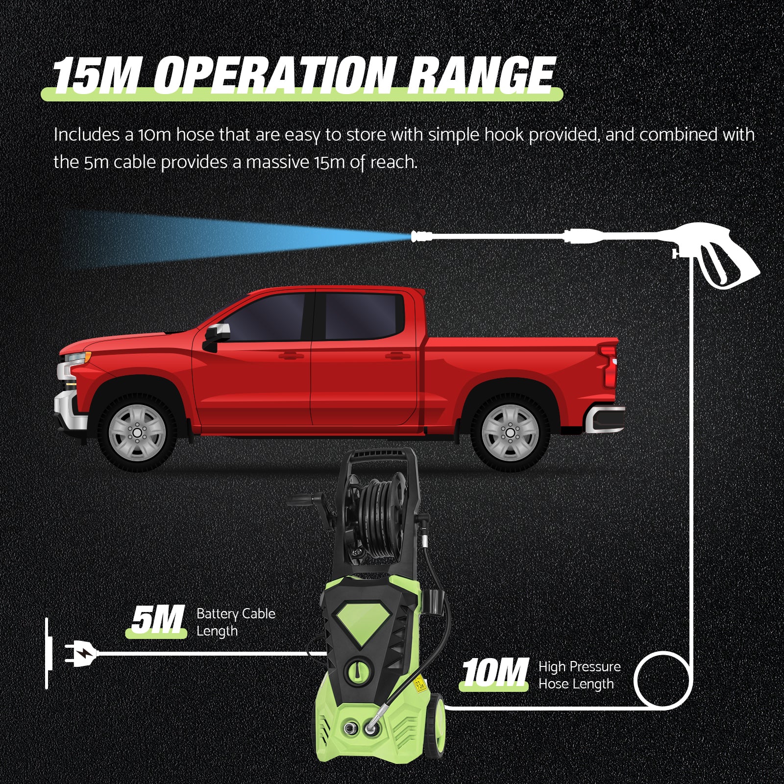 High Pressure Washer Electric Machine