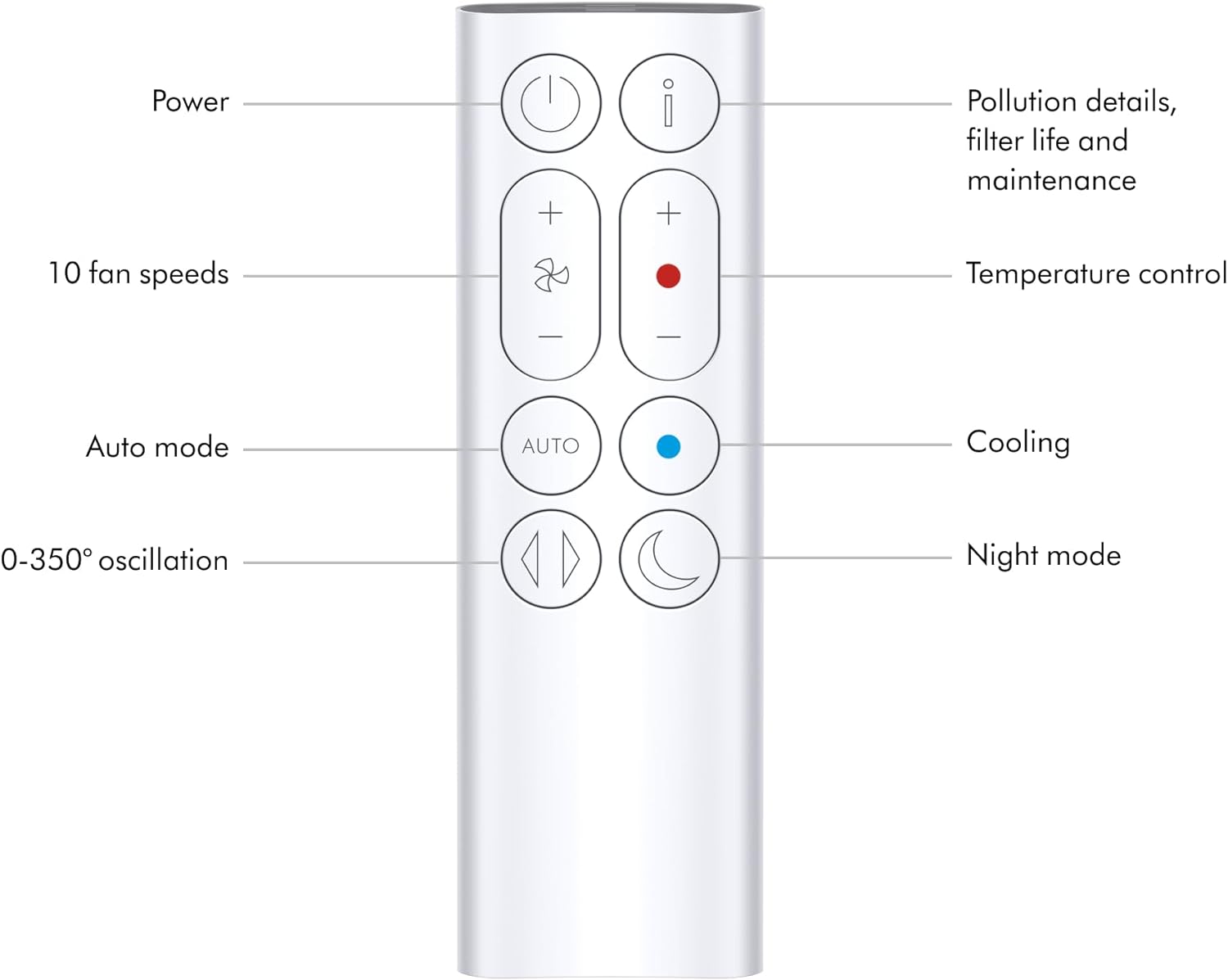 Dyson Purifier Hot+Cool??Gen1 HP10