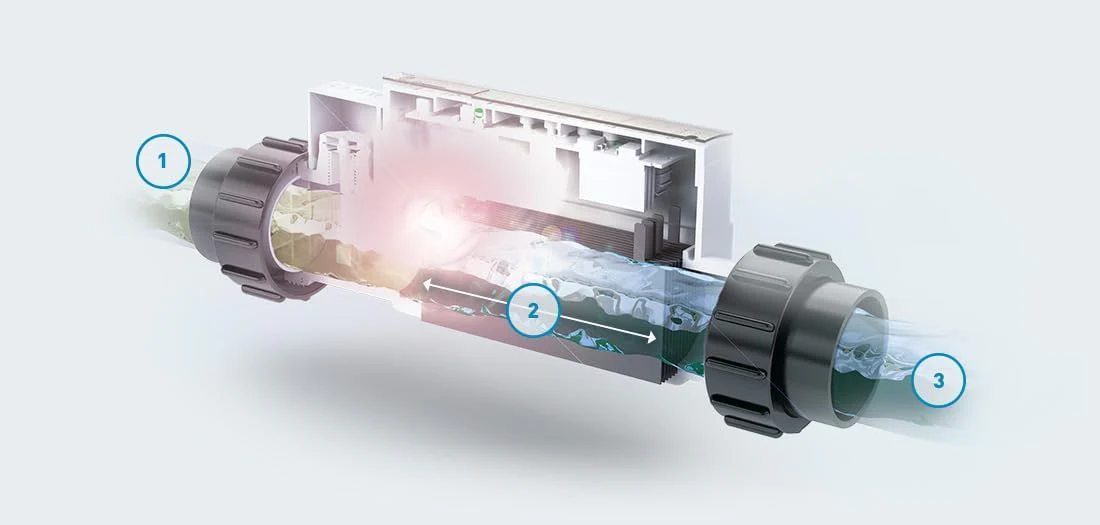 IntelliChlor Replacement Salt Cell Chlorine Generator