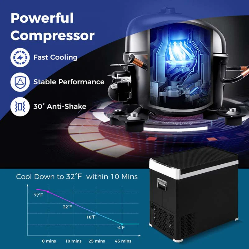 53QT Portable Car Fridge Freezer for Camping Travel, Dual-zone Electric Cooler w/-4�H~68�H Adjustable Range, 12/24V DC & 110-240V AC