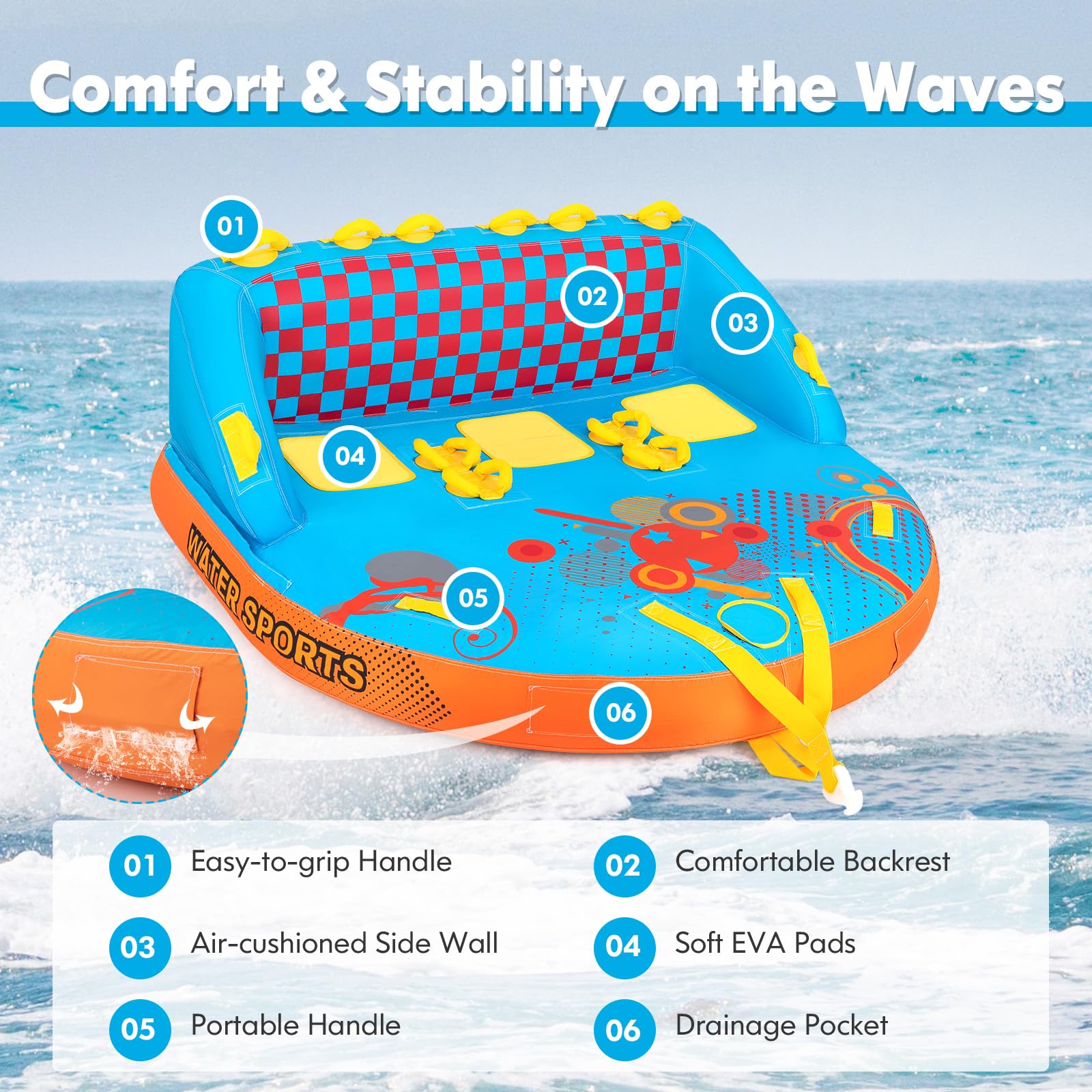 Inflatable Towable Tubes for Boating, 1-3 Riders Water Sport Towables for Boat