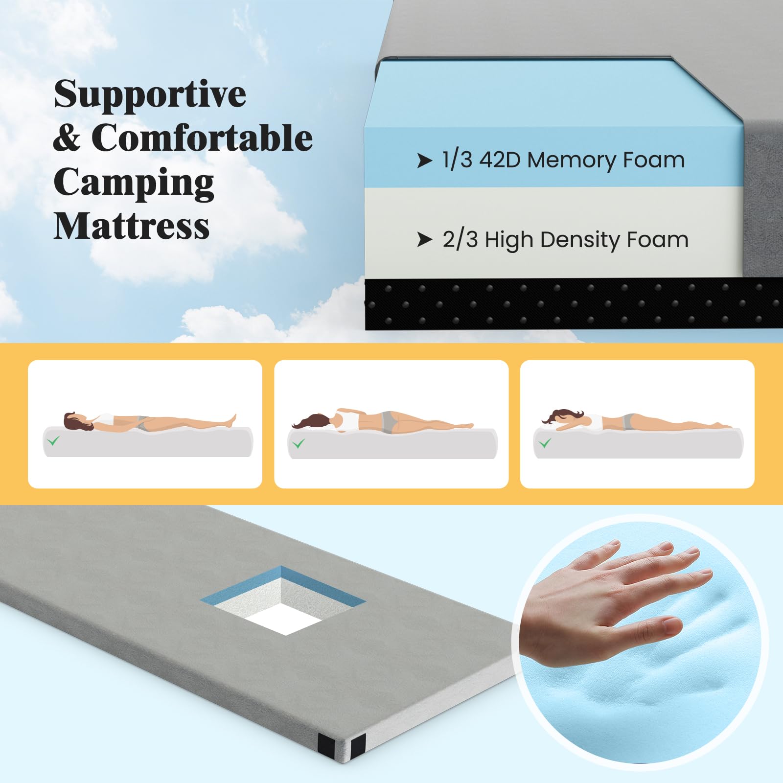 Memory Foam Camping Mattress, Portable Roll up Sleeping Pad w/Anti-Slip Bottom, Travel BagSingle, Larged, 74