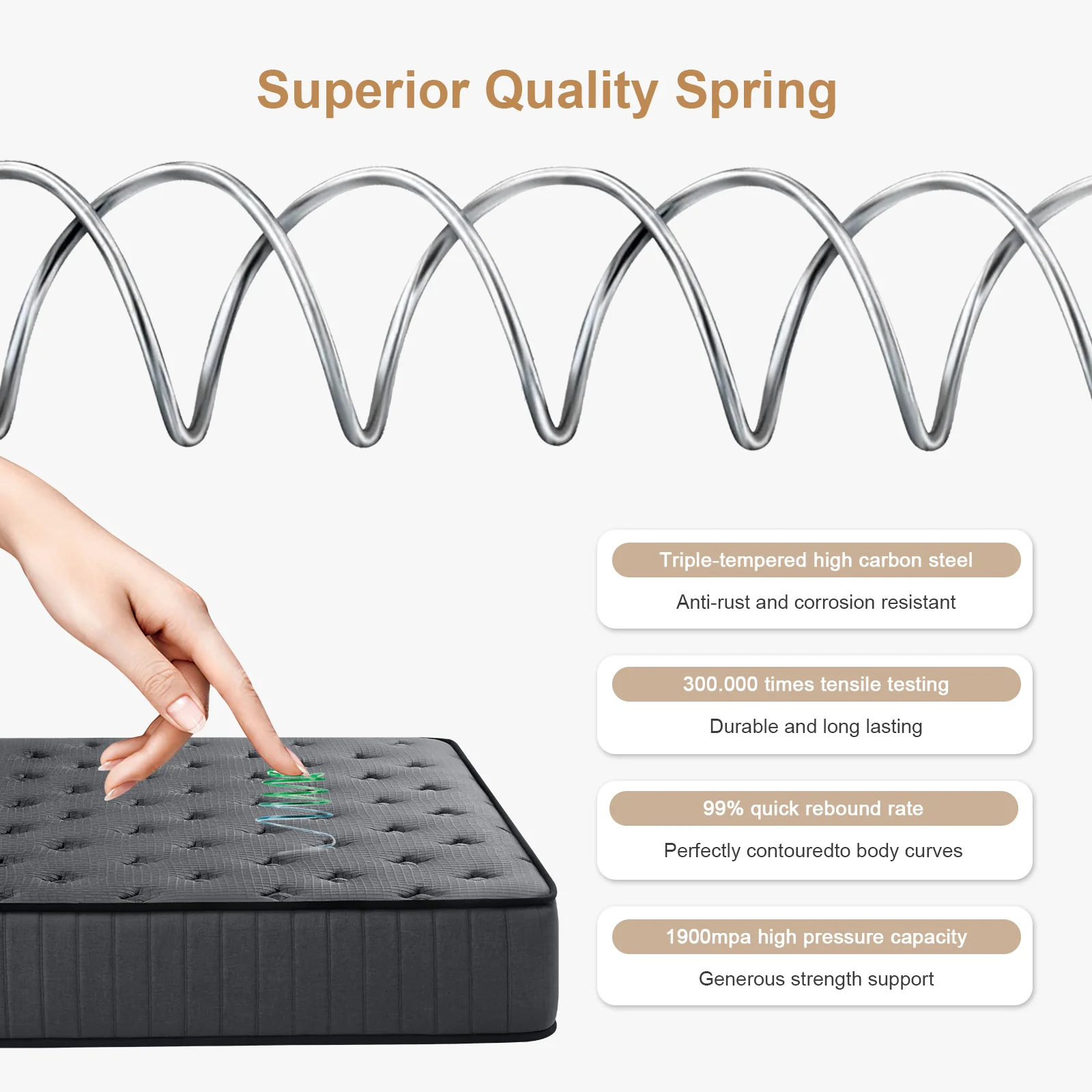 Mattress Medium Firm 27cm