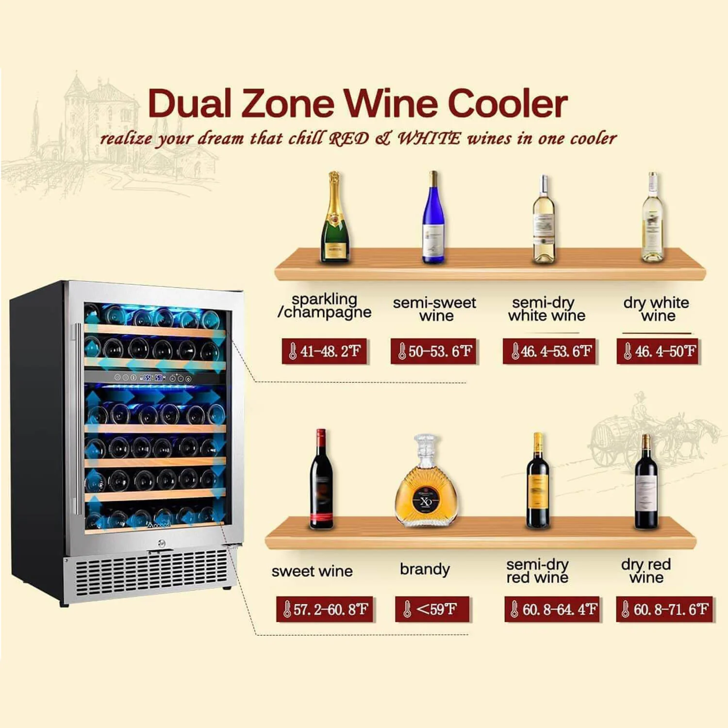 24 Inch Dual Zone Wine Cooler 46 Bottle Wine Refrigerator JC-145B